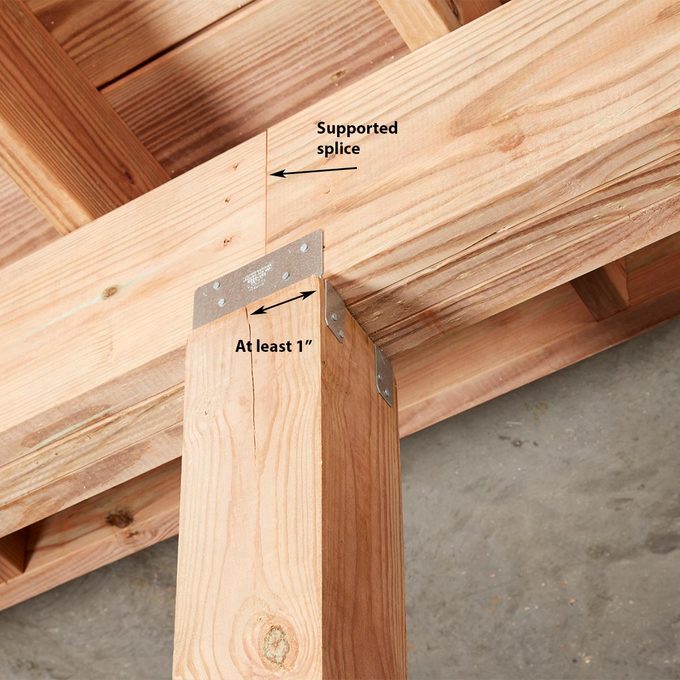 correctly supported spliced beam
