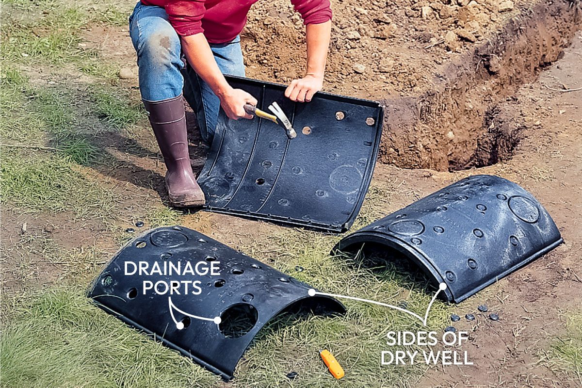 Installing An In Ground Backyard Drainage System Fh00mar 01906003 Ai Callouts