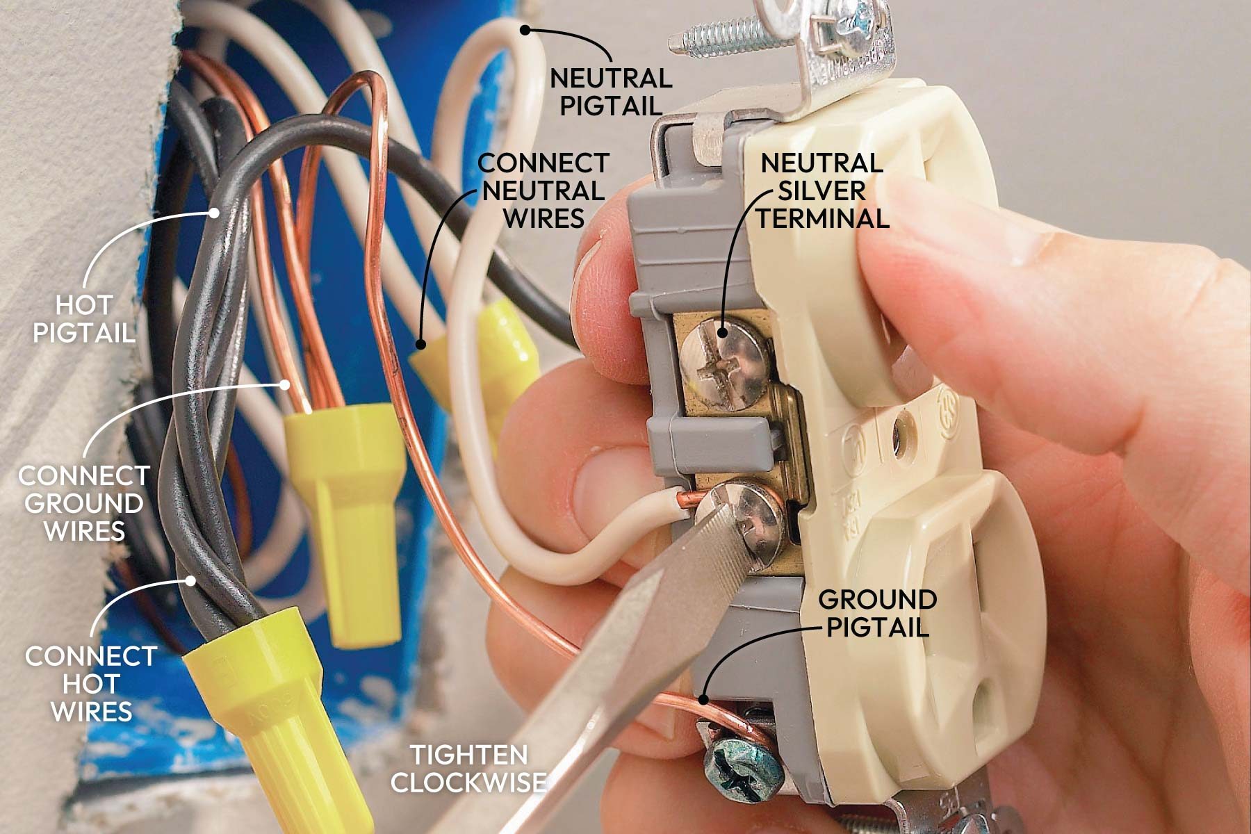 Troubleshooting Dead Outlets And What To Do When GFCI Won't Reset