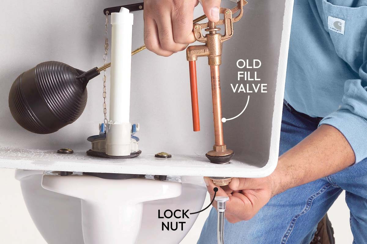 Toilet Parts What They Are And Common Fixes