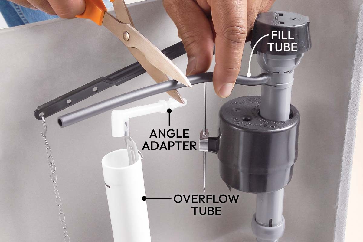 Toilet Parts What They Are And Common Fixes